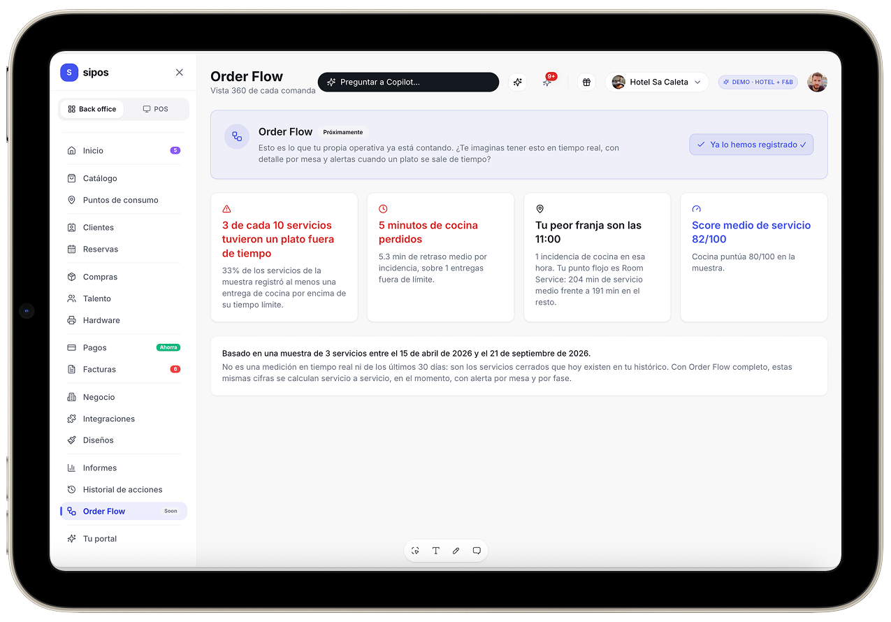 Panel de Order Flow en tablet con los tiempos de servicio y las alertas por mesa